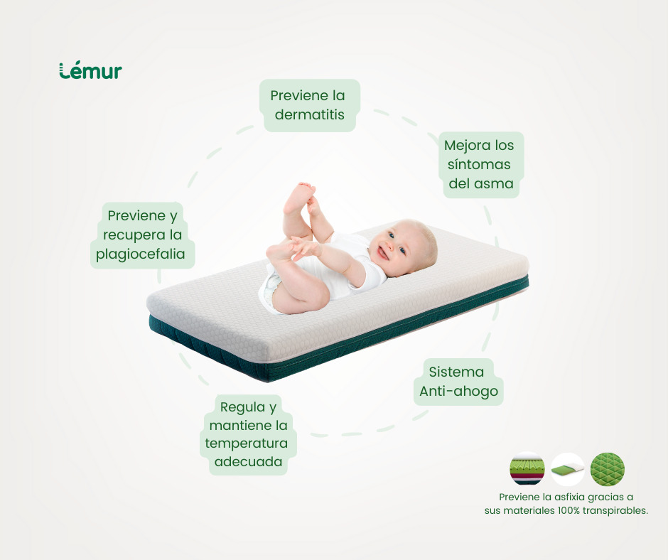 beneficios_colchones_minicuna_lemur-copia