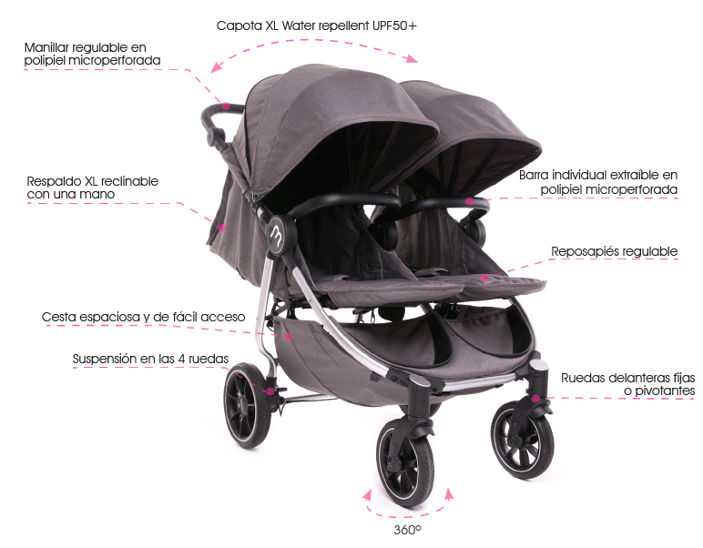 carro gemelar baby monster easy twin 4